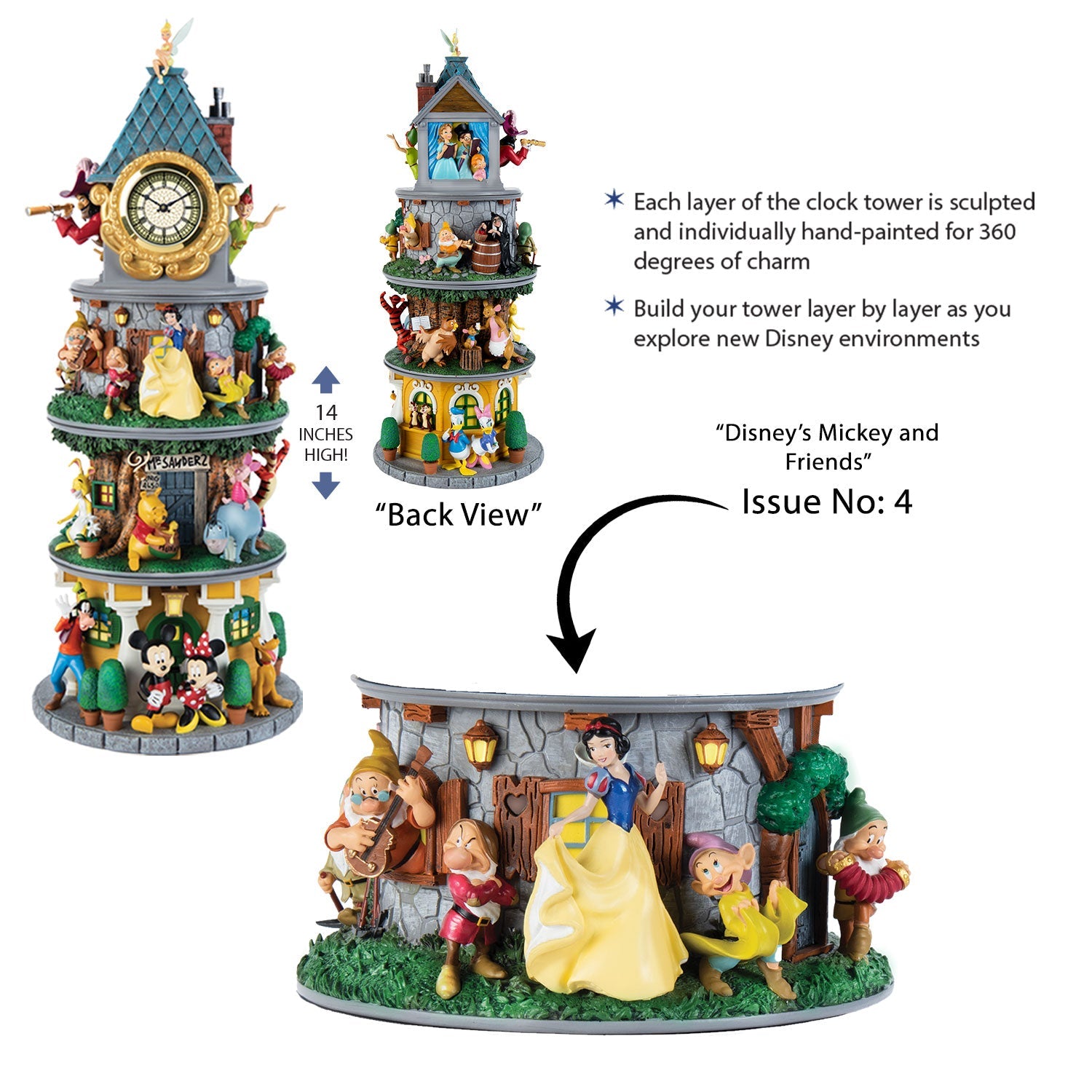 Snow White and the Seven Dwarf Bradford