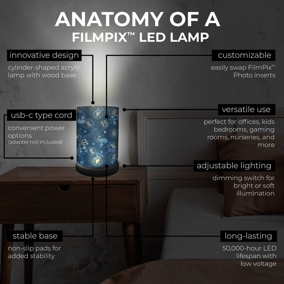 FilmPix™ LED Lamp FilmCells