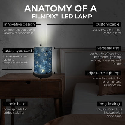 FilmPix™ LED Lamp FilmCells